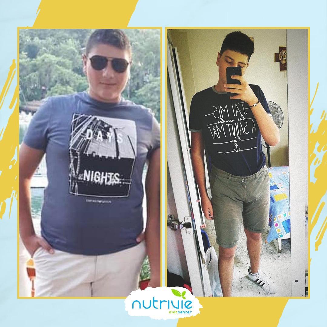 Nutrivie client transformation, before and after