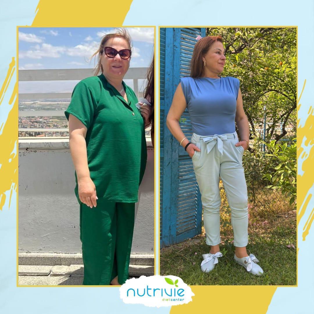Nutrivie client transformation, before and after
